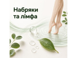 Набряки та лімфа