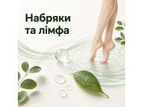 Набряки та лімфа