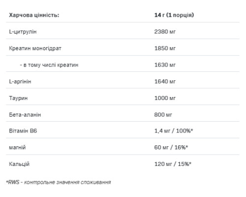 Big Pump Pre Workaut Formula - 420g Strawberry