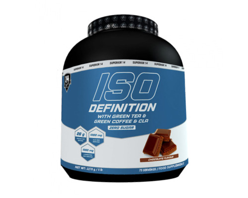 ISO Definition - 2270g Banan