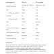 Pro + Whey - 700g Vanila Cream