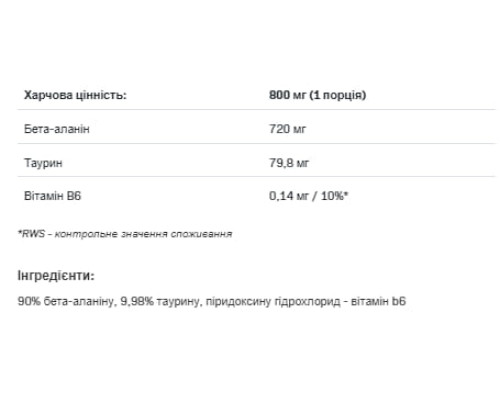 Beta-Alanine Endurance Max - 250g