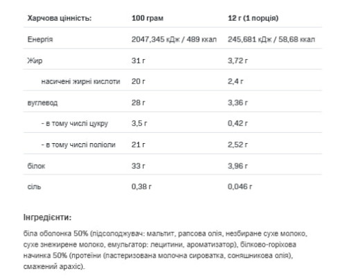 Nut Love 4Pieces - 48g White Choco Peanut (Поштучно)