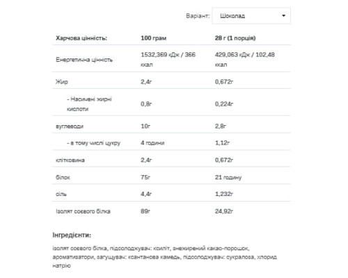 Soy Protein - 500g Cholocate