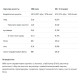 Isolate Protein - 908g White Chocolate Raspberry