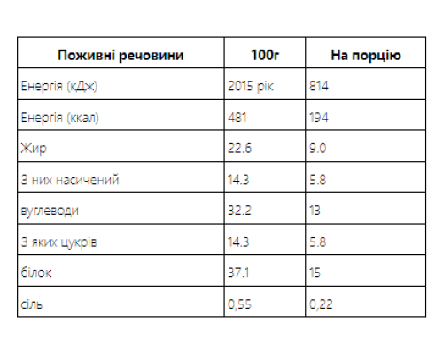 Протеїнові вафлі, Crispy Wafers - 10x40g Vanilla