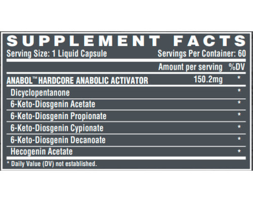 Anabol Hardcore - 60ct