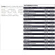 Glucosamine Chondroitin+ MSM - 90tab