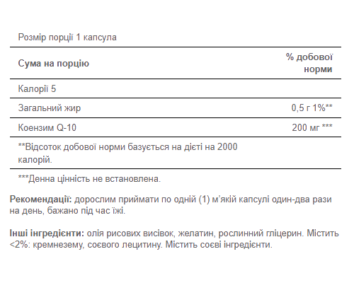 Q-SORB™ Co Q-10 200mg - 60 softgels