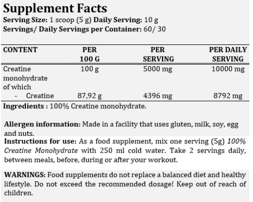 100% Creatine Monohydrate - 300g