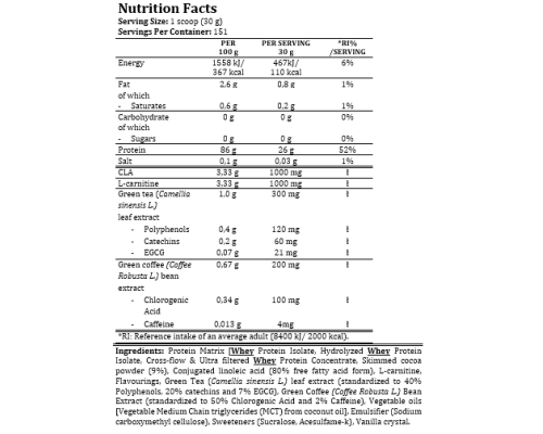 ISO Definition - 4540g Banan