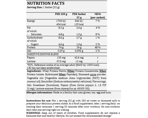 Whey Core Protein - 2270g Chocolate Nut
