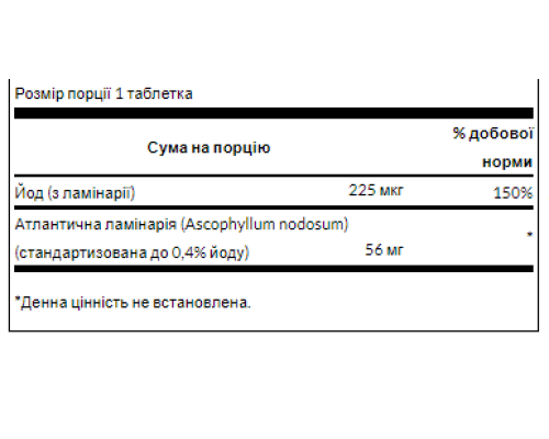 Йод Kelp Iodine Source 225 mcg - 250 Tabs Per Bottle