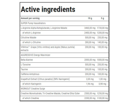 S.A.W. - 200g Cherry Grapefruit