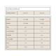 Impact Whey Protein - 1000g Cookiees and Cream