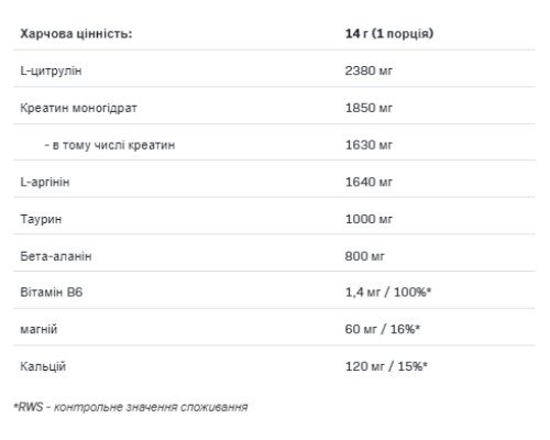 Big Pump Pre Workaut Formula - 420g Lemon
