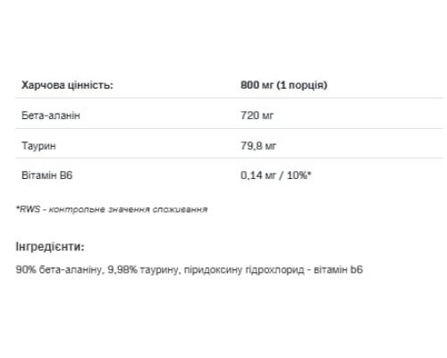 Beta-Alanine Endurance Max - 250g