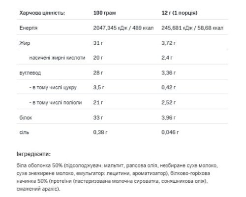 Nut Love 4Pieces - 48g White Choco Peanut (Поштучно)