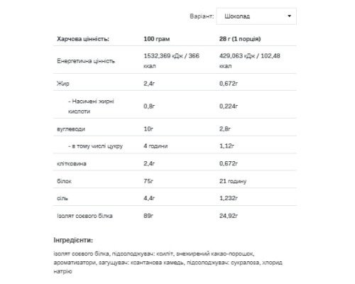 Soy Protein - 500g Cholocate