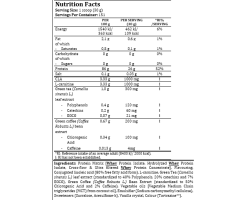 ISO Definition - 2270g Banan