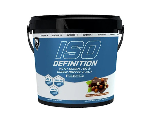 ISO Definition - 4540g Banan