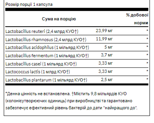 Probiotic-4 3billion - 60 cap