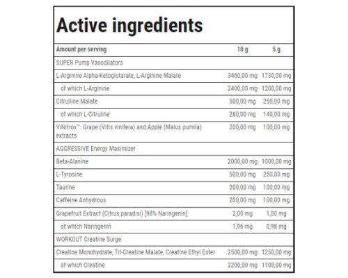 S.A.W. - 200g Cherry Grapefruit