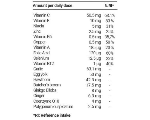 4Life Transfer Factor BCV– Комплекс для сердца и сосудов