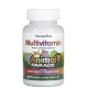 Nature’s Plus Animal Parade Multi — дитячі жувальні мультивітаміни