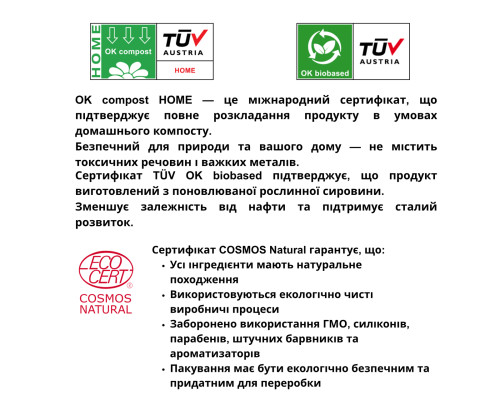 Одноразові щоденні гігієнічні жіночі прокладки торговельної марки “NATY”, 32 шт. в упаковці