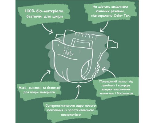 Органічні підгузники Eco by Naty Розмір 1 (від 2 до 5 кг) 25 шт