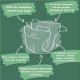 Органічні підгузники Eco by Naty Розмір 1 (від 2 до 5 кг) 25 шт