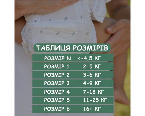Органічні підгузники Eco by Naty Розмір 1 (від 2 до 5 кг) 25 шт