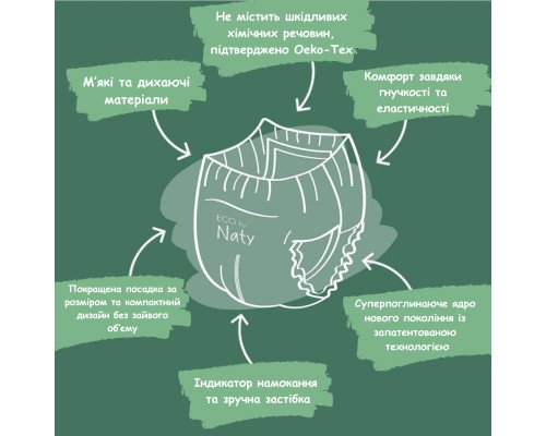 Органічні підгузки-трусики Eco by Naty Розмір 6 (16+ кг) 18 шт