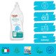Органическое моющее средство для детской посуды, бутылок, сосок Friendly Organic 750 мл