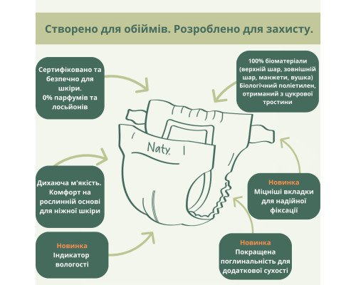 Одноразові дитячі підгузки BioEmbrace "NATY". Розмір 1 (2-5 кг.), 25шт. в упаковці.