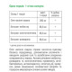 Детокс нирок 120 капсул
