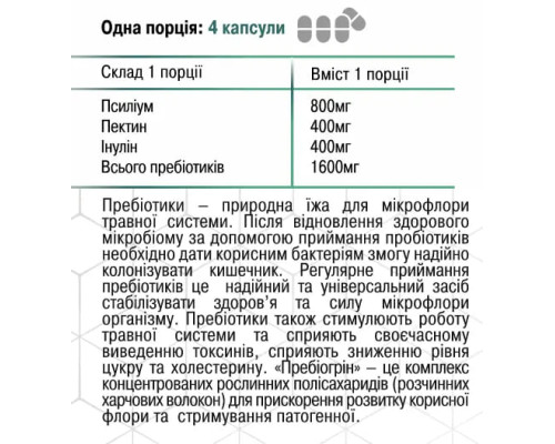 Пребіогрін 90 капсул