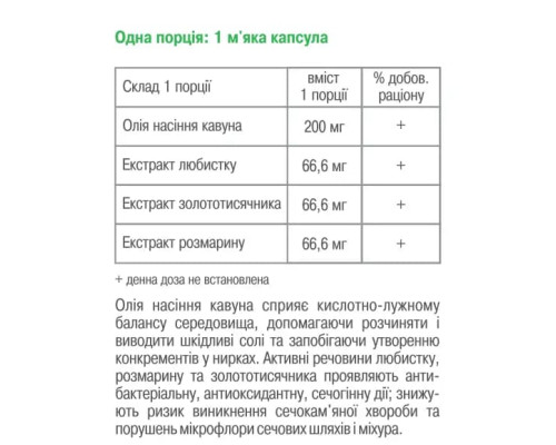 Детокс нирок 120 капсул