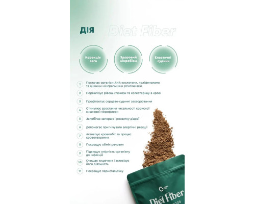 Клетчатка Diet Fiber 300 г